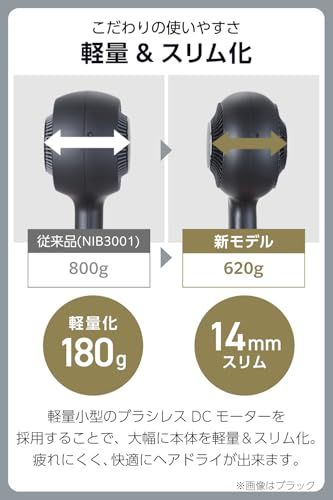 【新品】Nobby by TESCOM ドライヤー プロテクトイオン 大風量 大風速 速乾 温冷自動切替モード 高耐久 スタンド付属 コード長1.7m スモーキーグレー NIB500B-H/E 08494231