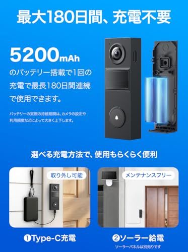 【新品】Tapo(タポ) スマートドアホン ドアホン 工事不要 インターホン ワイヤレス カメラ付きインターホン 2K 3MP 300万画素 IP54 防水防塵 双方向通話 ドアホンコール 人物検知 1年 TP-Link Tapo D205 e6871b0d
