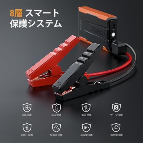 【新品】UTRAI ジャンプスターター 12V車用 エンジンスターター 車緊急始動 2000Aピーク電流 6.5Lまでのガソリン車 5.5Lまでのディーゼル車対応 機能 LEDライト搭載 PSE認証済み 0a73334e