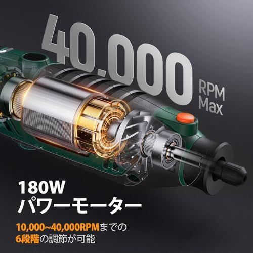 【新品】DEPSTECH ミニルーター 40000RPM高速回転 128点アクセサリー 電動リューター 6段変速 ハンドルーター シールドアタッチメント フレキシブルシャフト 木工/彫刻/穴あけ/研磨/切断/切削/つや出し/マニキュア/汚れ落 a9aeaa5a