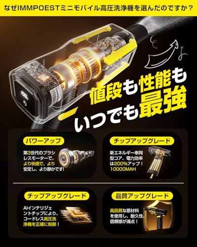 【新品】コードレス高圧洗浄機 充電式 超ミニ 折畳式 Berriot 2026新登場【洗車店プロ監修・8MPa超強水圧・23000r/min】ポータブル ハンディ 軽量小型 洗車機 3段階水圧調整 70分間連続使用 BMS高性能電池 【ドイツ 80eda262