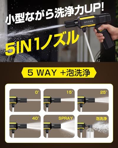 【新品】コードレス高圧洗浄機 充電式 超ミニ 折畳式 Berriot 2026新登場【洗車店プロ監修・8MPa超強水圧・23000r/min】ポータブル ハンディ 軽量小型 洗車機 3段階水圧調整 70分間連続使用 BMS高性能電池 【ドイツ 80eda262