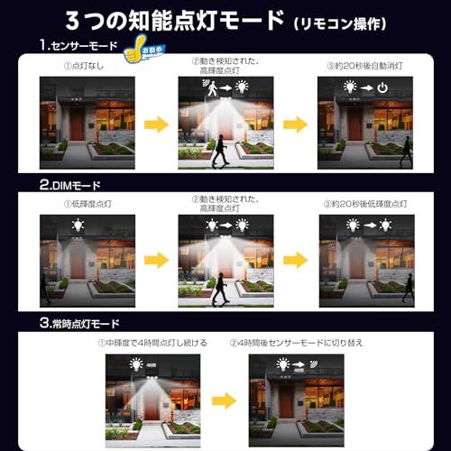 【新品】「アセキ」ソーラーライト 屋外 防水 センサー 2個セット【極高輝度・210LED・3面発光・業界最大3000ルーメン】3つ知能モード 2200mAh大容量バッテリー 人感センサー 360°角度調整可能 防犯 自動点灯/消灯 ガレージ 2382b7f6