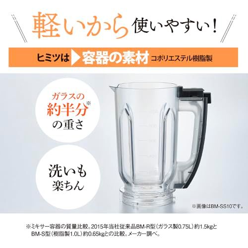 【新品】象印マホービン ミキサー 1.0L 氷も砕ける 軽くて丈夫 シンプル マット調 グレージュ BM-SA10AM-HC 2777aeb1 【新品】象印マホービン ミキサー 1.0L 氷も砕ける 軽くて丈夫 シンプル マット調 グレージュ BM-SA10AM-HC 2777aeb1