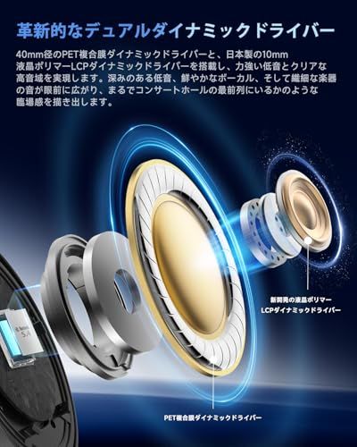 【新品】【VGP 2025 金賞】EarFun Tune Proワイヤレスヘッドホン Bluetooth 5.4/【40mm +10mmデュアルドライバー/ 無線& USB-C & AUX有線接続】/ 最大45dBのノイズを低減ノイズキャンセ 2b4bfe7e 【新品】【VGP 2025 金賞】EarFun Tune Proワイヤレスヘッドホン Bluetooth 5.4/【40mm +10mmデュアルドライバー/ 無線& USB-C & AUX有線接続】/ 最大45dBのノイズを低減ノイズキャンセ 2b4bfe7e