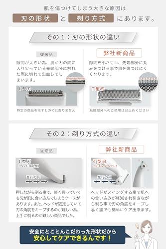 ボディシェーバー メンズ 電動シェーバー VIO シェーバー むだ毛処理 フェイスシェーバー RENAGE USB充電タイプ 防水 全身 ボディ トリマー 電気シェーバー 水洗い可 お風呂剃り可 4種類ヘッド付き (ホワイト, 通常版)(沖縄 24a1224e