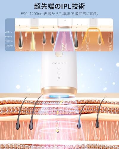 YUNDOO 脱毛器 サロン級冷感無痛 【2025革新的連射冷却アイス 痛感ゼロ IPL光脱毛】VIO対応 美肌モード レディース メンズ 光脱毛器 99万回照射 5段階調節 高出力 デュアルアイス冷却脱毛 顔 髭 脇 腕 足用 全身ムダ毛ケ ae1290b8