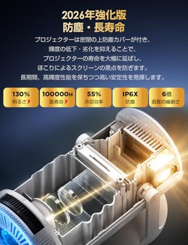 ⭐️メルカリ上最新モデル⭐️プロジェクター 28000LM・4K対応 家庭用【2026年進化モデル！ ☆新品☆プロジェクター プロジェクター