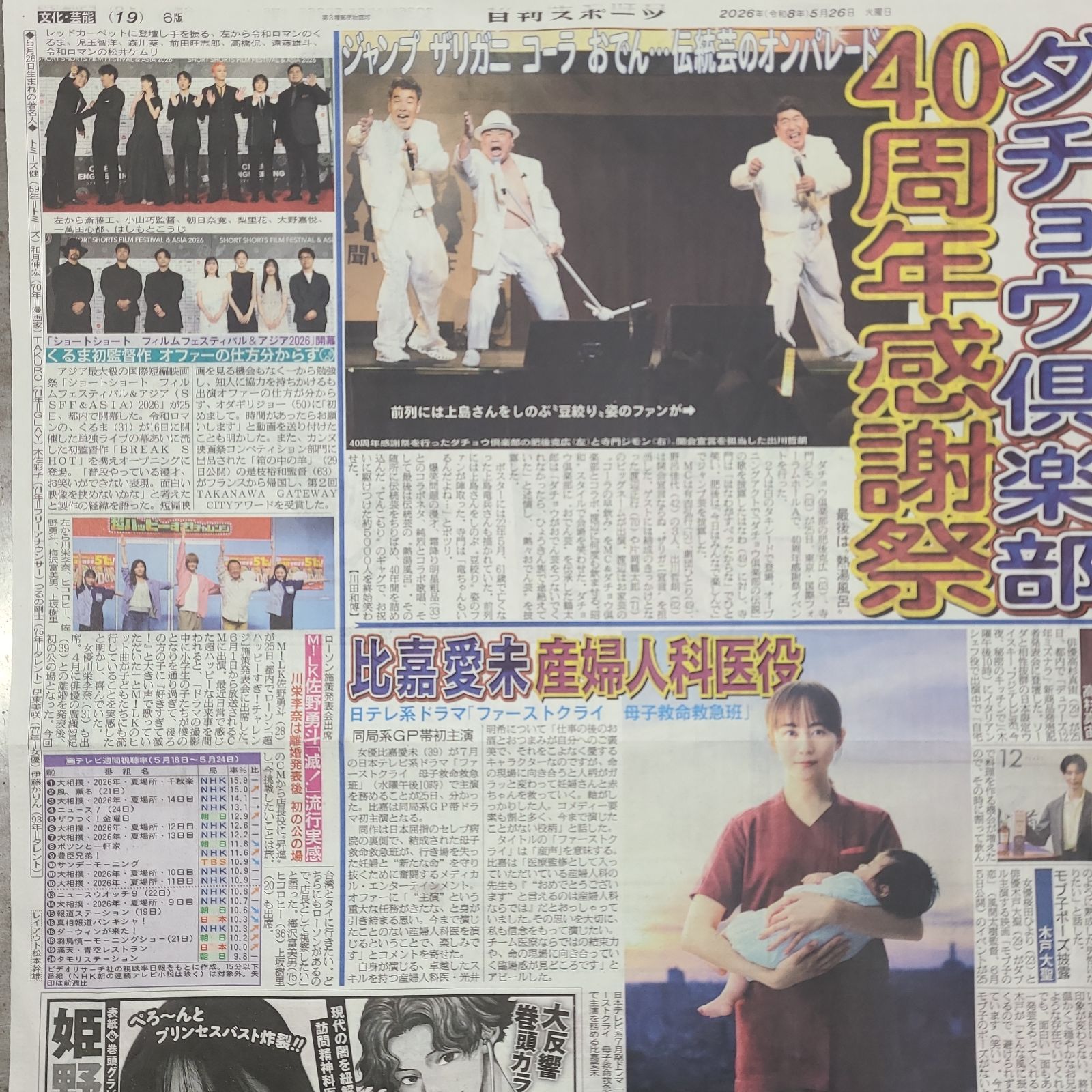 匿名配送！送料込み！ 5月26日 朝刊 スポーツ紙全5社 - メルカリ
