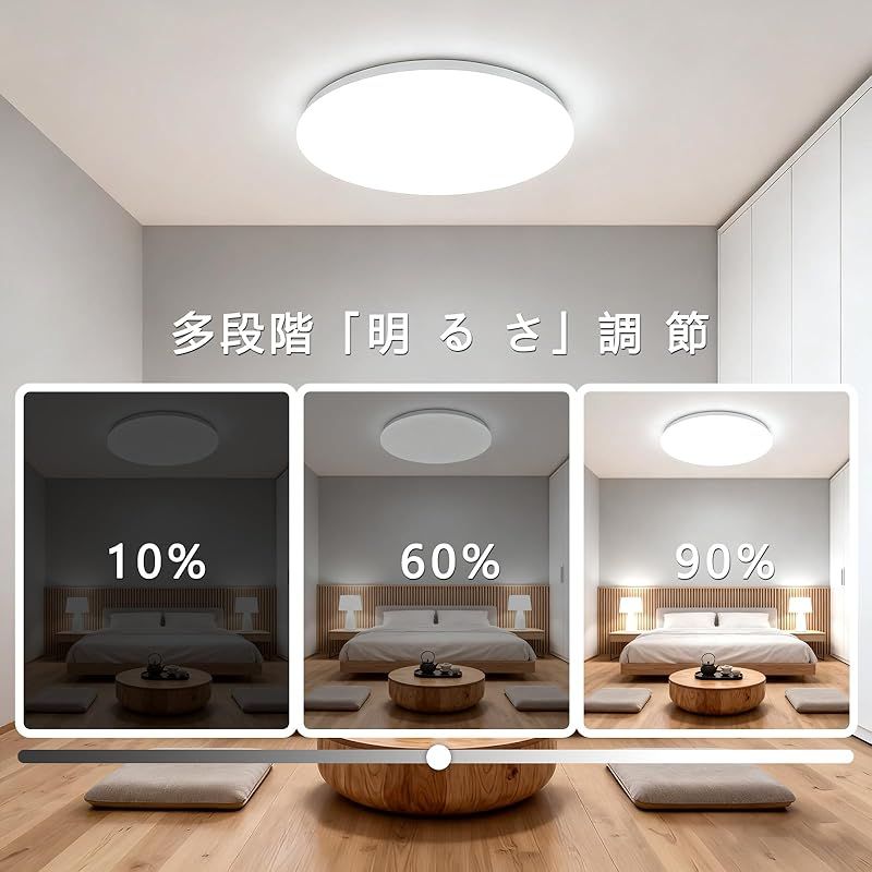 省エネ 高輝度】 LEDシーリングライト 4畳 6畳 8畳対応 薄型5cm 28W