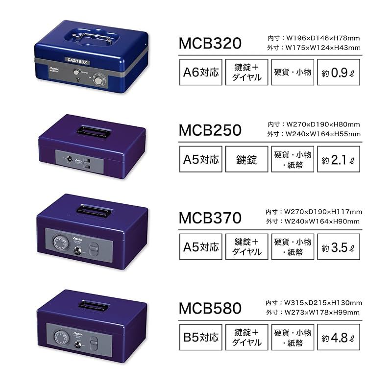 アスミックス(Asmix) アスカ ASMIX 手提げ金庫 MCB370 収納書類 A5 コバルトブルー 1
