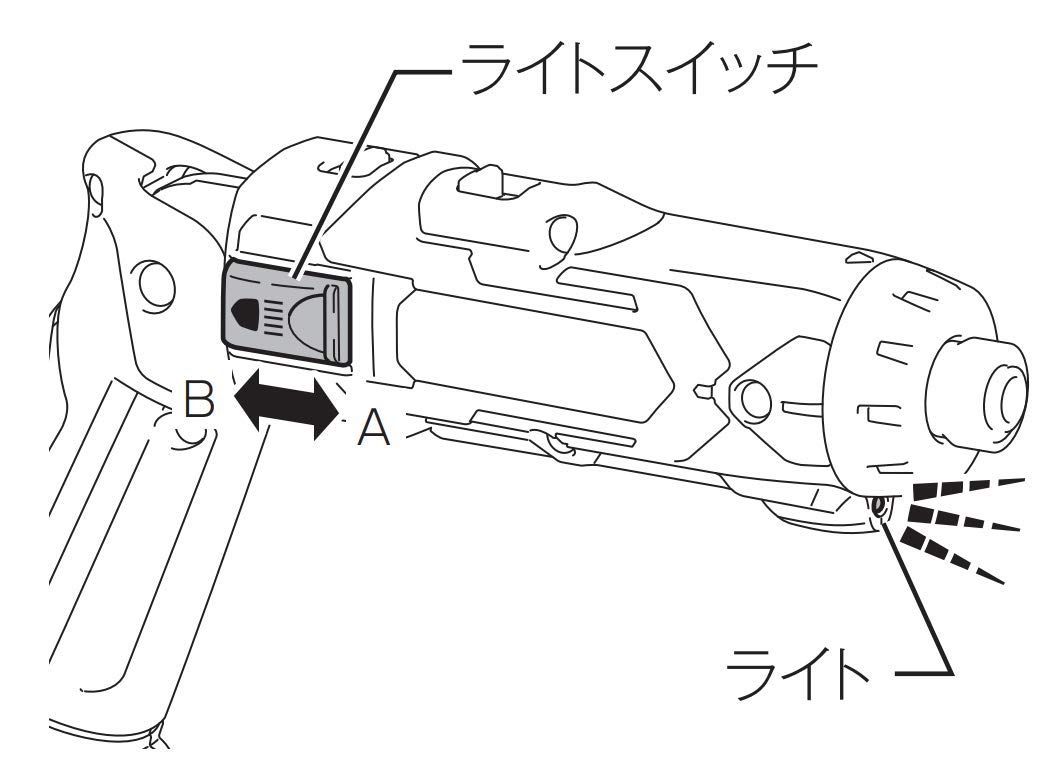 マキタ(Makita) 充電式ペンドライバドリル 7.2V 1.5Ah バッテリ2本・充電器・アルミケース付 DF012DSHX 1 マキタ(Makita) 充電式ペンドライバドリル 7.2V 1.5Ah バッテリ2本・充電器・アルミケース付 DF012DSHX 1