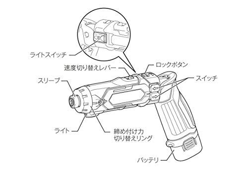 マキタ(Makita) 充電式ペンドライバドリル 7.2V 1.5Ah バッテリ2本・充電器・アルミケース付 DF012DSHX 1 マキタ(Makita) 充電式ペンドライバドリル 7.2V 1.5Ah バッテリ2本・充電器・アルミケース付 DF012DSHX 1