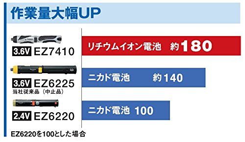 パナソニック(Panasonic) 充電スティックドリルドライバー 3.6V 本体のみ 電池パック/充電器/ケース別売 高精度小型ドライバーM2.5~5 EZ7410XB1 ブラック 1 パナソニック(Panasonic) 充電スティックドリルドライバー 3.6V 本体のみ 電池パック/充電器/ケース別売 高精度小型ドライバーM2.5~5 EZ7410XB1 ブラック 1