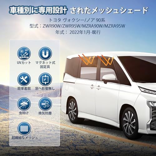 新型 ヴォクシー ノア 90系 メッシュカーテン マグネット式 遮光 換気 サイドバイザー 車用 VOXY NOAH 90系 ZWR90W／ZWR95W／MZRA90W／MZRA95W サンシェード 車種専用設計 虫除け 折り畳み式 日除け アクセサリー 1