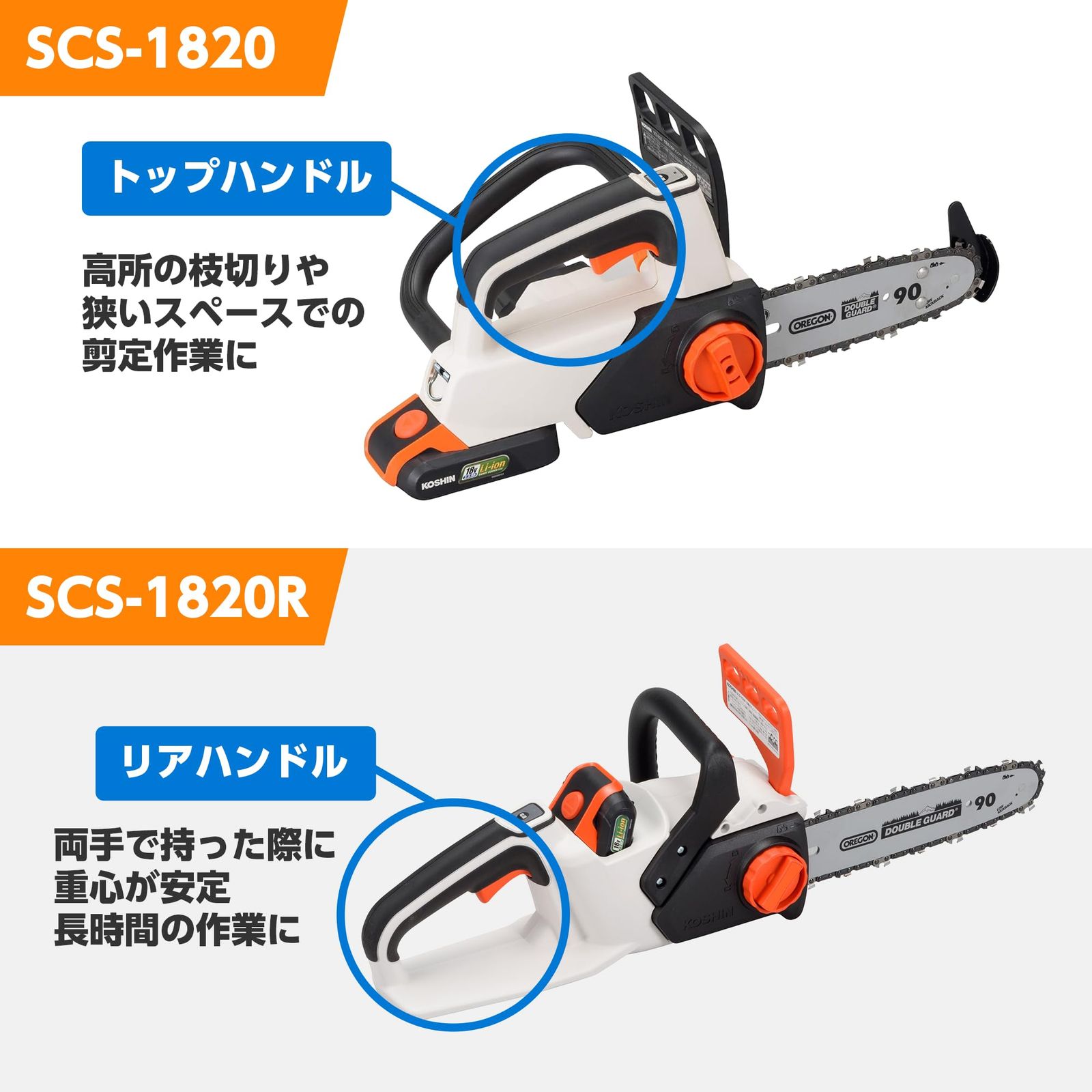 工進(KOSHIN) 18V 2.0Ah 充電式 チェンソー SCS-1820R バッテリー・充電器付 リアハンドル 細枝 太枝 万能 自動 注油 白・黒 [1)バッテリーセット]