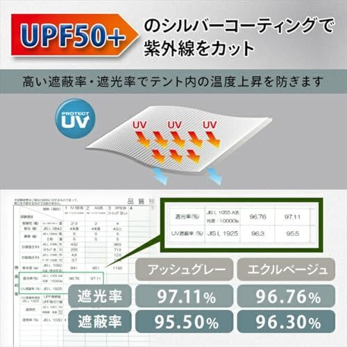 【新品】[キャンパーズコレクション 山善] 傘みたいに広げるだけ パッとサッとテント リライズ フルクローズ メッシュ 3-4人用 簡単設置 ポップアップテント アッシュグレー PATR-220M(AG) a02fb6f5