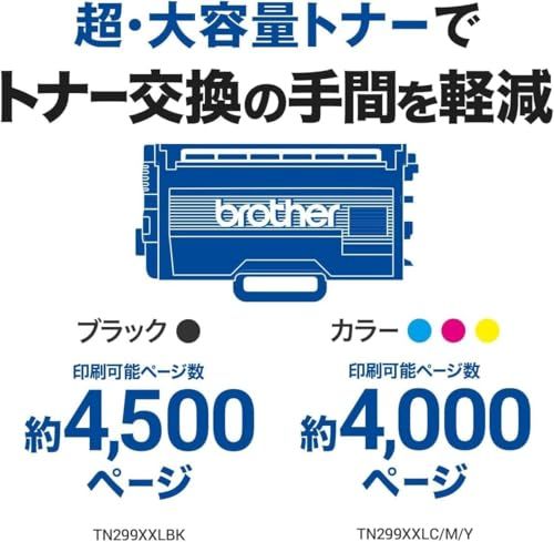ブラザー工業 A4カラーレーザープリンター HL-L3240CDW (無線・有線LAN/両面印刷)p f1bf22c8