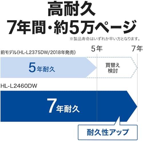 ブラザー工業 A4モノクロレーザープリンター HL-L2460DW (無線・有線LAN/両面印刷)p d93697c3 ブラザー工業 A4モノクロレーザープリンター HL-L2460DW (無線・有線LAN/両面印刷)p d93697c3