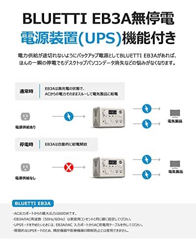 BLUETTI ポータブル電源 EB3A 268Wh/600W APP遠隔操作 EPS機能付き 電力リフト機能付 エコモード機能搭載 リン酸鉄リチウム 純正弦波 MPPT制御方式採用 家庭アウトドア両用バックアップバッテリー キャンプ/車中泊 2b07cd71