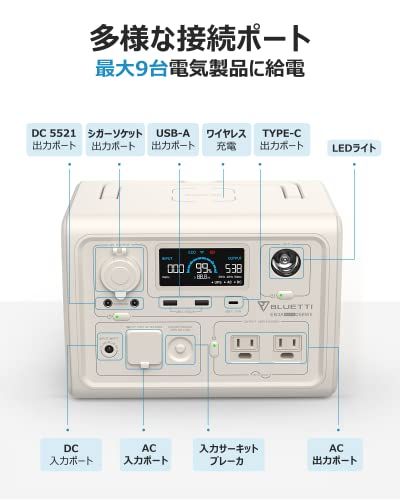 BLUETTI ポータブル電源 EB3A 268Wh/600W APP遠隔操作 EPS機能付き 電力リフト機能付 エコモード機能搭載 リン酸鉄リチウム 純正弦波 MPPT制御方式採用 家庭アウトドア両用バックアップバッテリー キャンプ/車中泊 2b07cd71