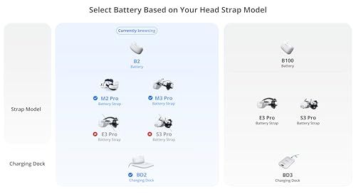 BOBOVR M3 Pro バッテリーパックストラップ アクセサリー、 - 顔のストレスを軽減、磁気バッテリー交換、Quest 3/3S と互換性ありアクセサリー 強化p d3bb6660 BOBOVR M3 Pro バッテリーパックストラップ アクセサリー、 - 顔のストレスを軽減、磁気バッテリー交換、Quest 3/3S と互換性ありアクセサリー 強化p d3bb6660