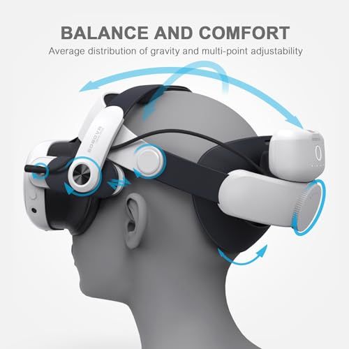 BOBOVR M3 Pro バッテリーパックストラップ アクセサリー、 - 顔のストレスを軽減、磁気バッテリー交換、Quest 3/3S と互換性ありアクセサリー 強化p d3bb6660 BOBOVR M3 Pro バッテリーパックストラップ アクセサリー、 - 顔のストレスを軽減、磁気バッテリー交換、Quest 3/3S と互換性ありアクセサリー 強化p d3bb6660