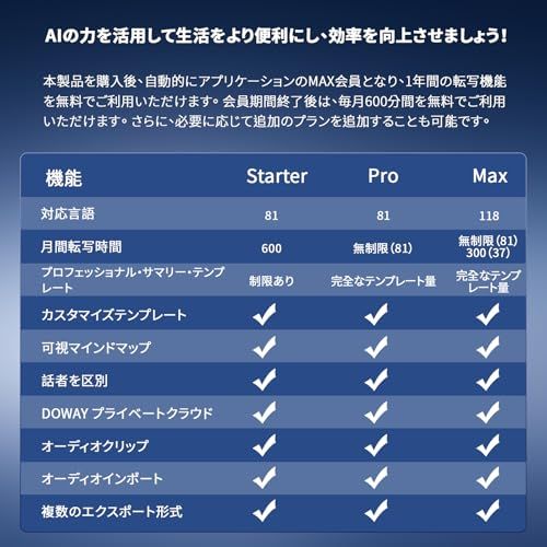 AI ボイスレコーダー 自動文字起こし付きボイスレコーダー 通話録音/要約/マインドマップ作成 64GBメモリー 118言語対応 Bluetooth5.3接続 iAndroid＆iOS適用 AI音声強化 ノイズキャンセリング機能 通話/会議/ c01947cb