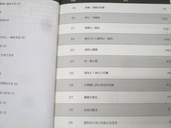 日能研 6年 ステージIV・栄冠への道 算数/国語/計算と漢字 2025年度版