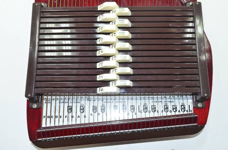 送料無料】トーカイ楽器 TOKAI GAKKI クロマハープ オートハープ 付属