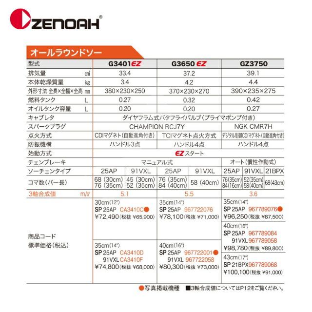 最大100%ポイントバック 確率2分の1！条件達成でチャンス最大5倍！要エントリー！ゼノア ZENOAH エンジンチェーンソー オールラウンドソー G3401-EZ-SP 35cm/14インチ 排気量33.4cm3/3.4kg