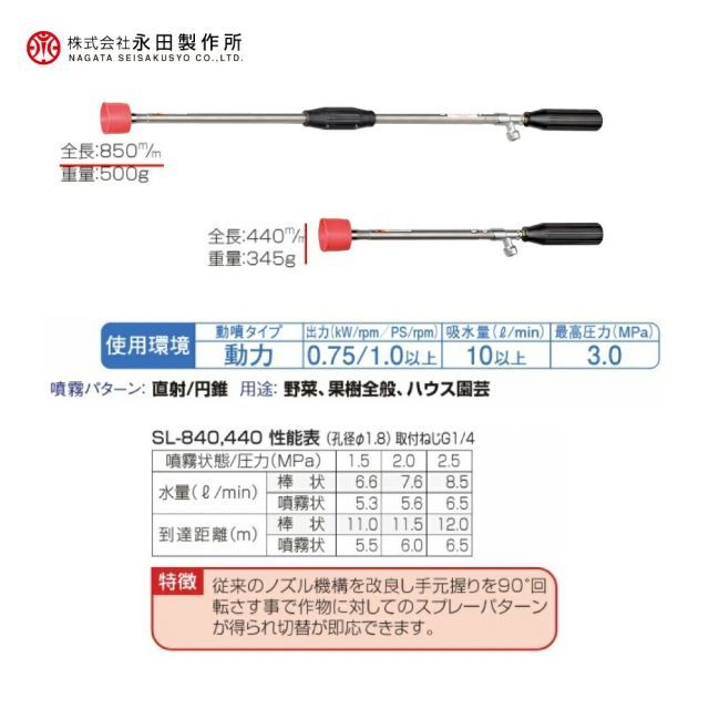 最大100%ポイントバック 確率2分の1！条件達成でチャンス最大5倍！要エントリー！永田製作所 NAGATA 鉄砲ノズルシリーズ ステンレスエース ＳＬ－４４０（G1/4） 1125100