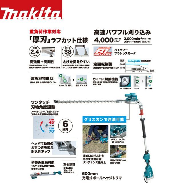最大100%ポイントバック 確率2分の1!条件達成でチャンス最大5倍!要エントリー!マキタ 40Vmax 600mm充電式ポールヘッジトリマ バッテリ・充電器別売 MUN001GZ + パワーソースキットXGT3 A-71978セット品 最大切断径φ20mm 最大100%ポイントバック 確率2分の1!条件達成でチャンス最大5倍!要エントリー!マキタ 40Vmax 600mm充電式ポールヘッジトリマ バッテリ・充電器別売 MUN001GZ + パワーソースキットXGT3 A-71978セット品 最大切断径φ20mm