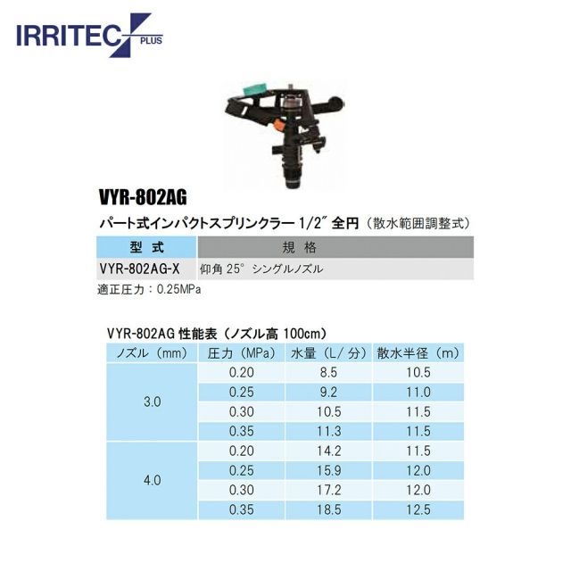 最大100%ポイントバック 確率2分の1！条件達成でチャンス最大5倍！要エントリー！イリテック・プラス｜＜10個セット品＞IRRITEC スプリンクラー VYR-802AG