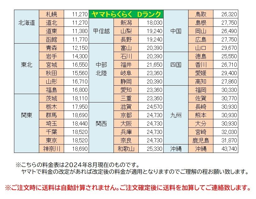 ss8701 【中古】 ローランド 電子ピアノ HP203-LC ライトチェリー調仕上げ 椅子付 取扱説明書付 Roland デジタルピアノ コンパクト 高低自在椅子 88鍵盤 譜面立て付 ペダル付 鍵盤楽器 ツインピアノモード付 電子ピアノ 中古 ss8701 【中古】 ローランド 電子ピアノ HP203-LC ライトチェリー調仕上げ 椅子付 取扱説明書付 Roland デジタルピアノ コンパクト 高低自在椅子 88鍵盤 譜面立て付 ペダル付 鍵盤楽器 ツインピアノモード付 電子ピアノ 中古