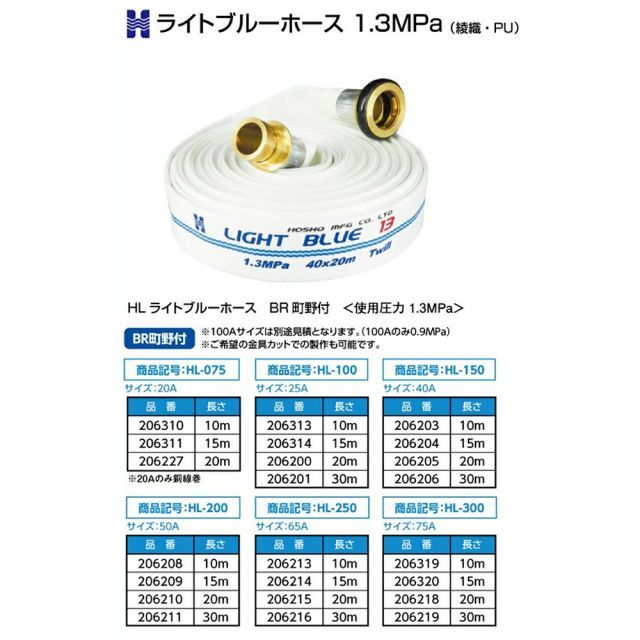最大100%ポイントバック 確率2分の1！条件達成でチャンス最大5倍！要エントリー！報商製作所 散水ホース 未検定消防ホース ライトブルーホース HL-300 75mm×30m 1.3MPa 真鍮町野カップリング付 206219