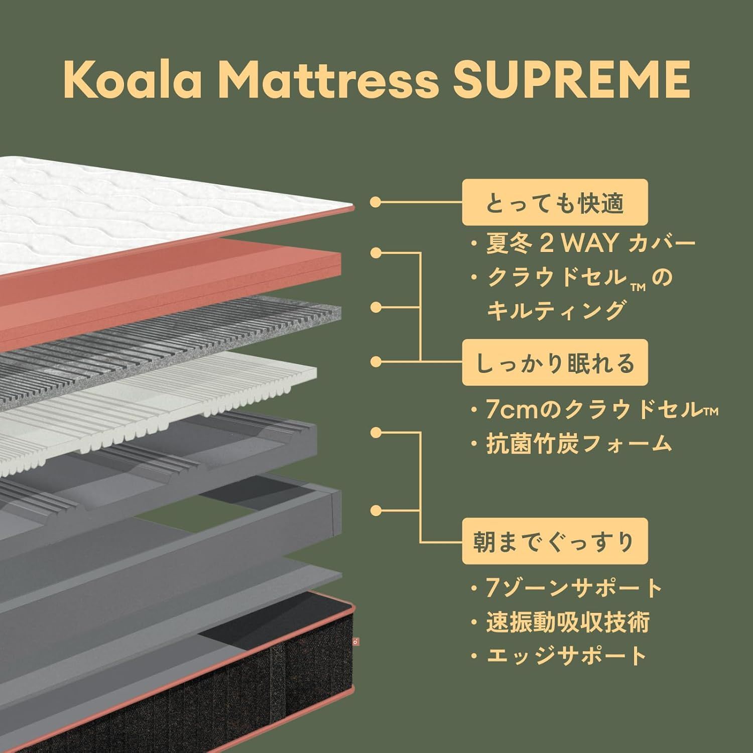 koala (R) コアラマットレス SUPREME（シュプリーム） シングル 厚さ