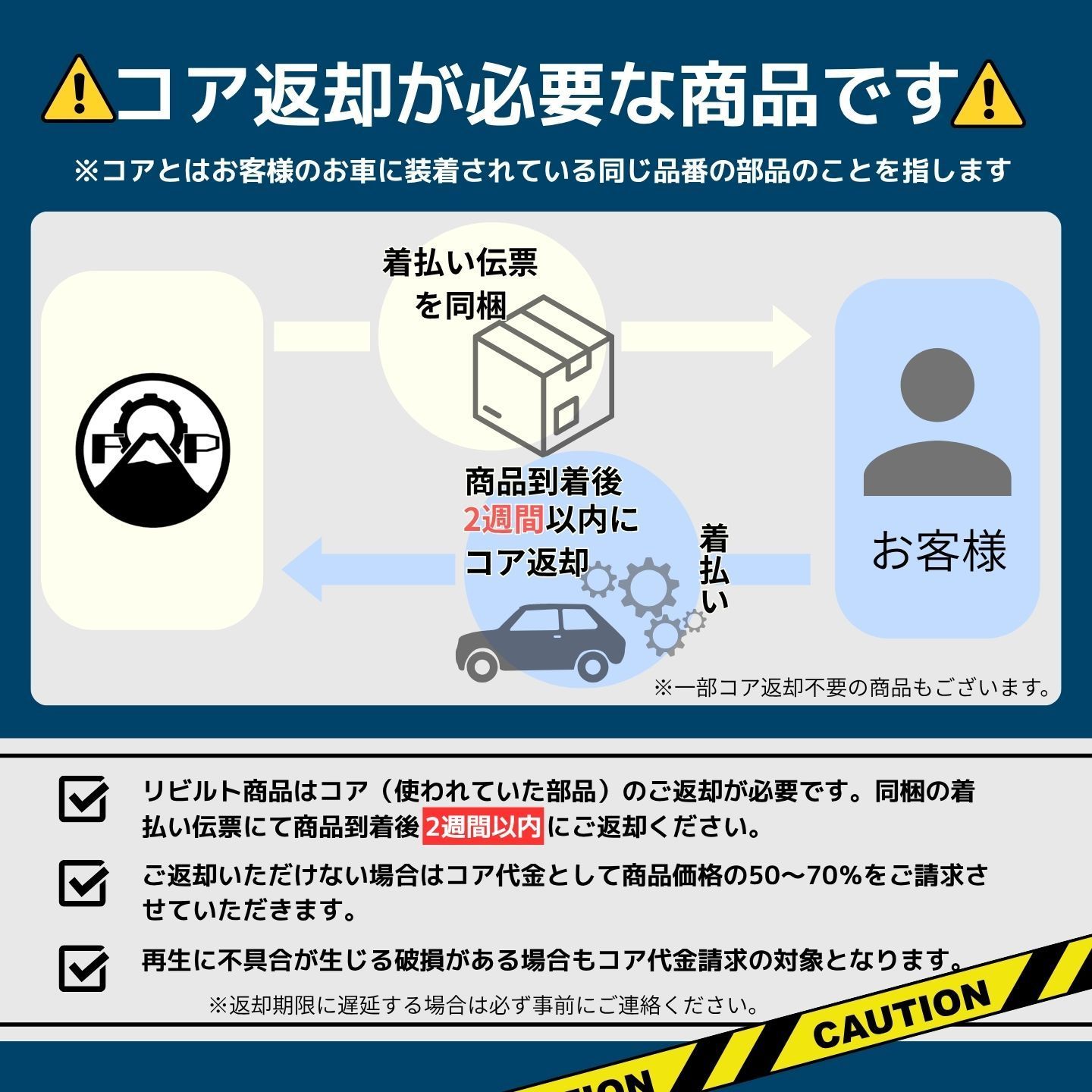 S331V S321V オルタネーター リビルト 27060-B2160 ダイハツ