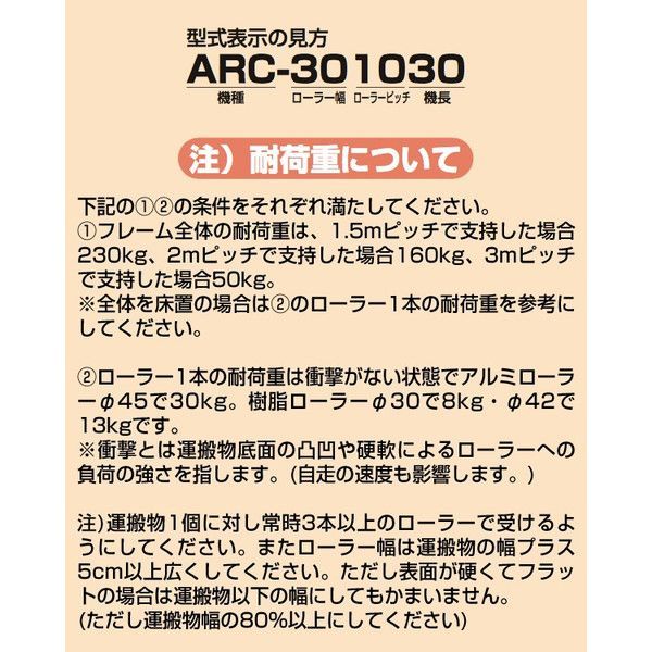 最大100%ポイントバック 確率2分の1！条件達成でチャンス最大5倍！要エントリー！ハラックス｜HARAX ＜2台set品＞アルベア カーブ型ローラーコンベヤ ARC-300790R｜作業台・ワークテーブル