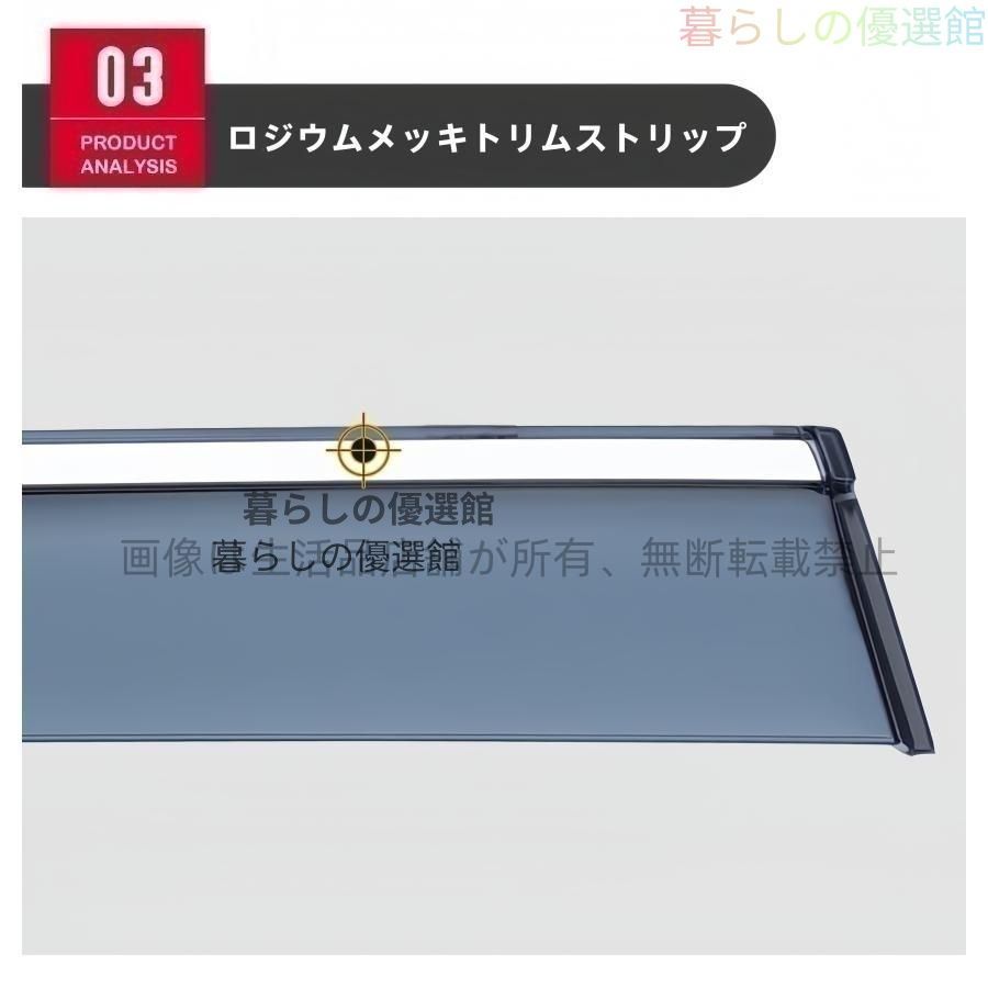 超人気 ドアバイザー １シリーズ ハッチバックＦ２０ サイドバイザー スモーク カスタマイズ パーツ 4枚 1台分セット バイザー 雨除けym526
