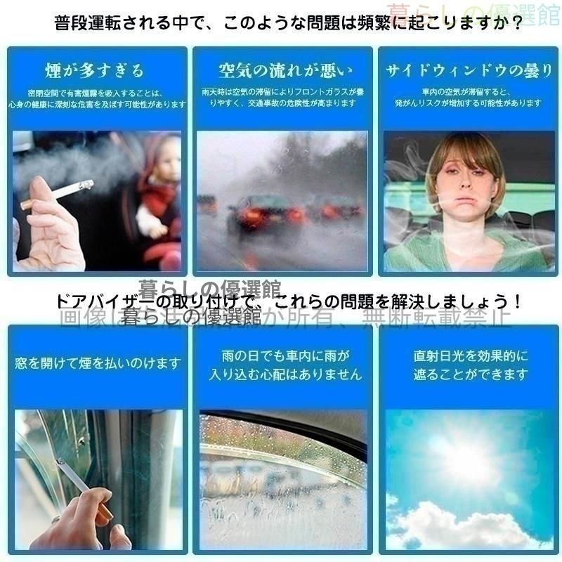 超人気 ドアバイザー １シリーズ ハッチバックＦ２０ サイドバイザー スモーク カスタマイズ パーツ 4枚 1台分セット バイザー 雨除けym526