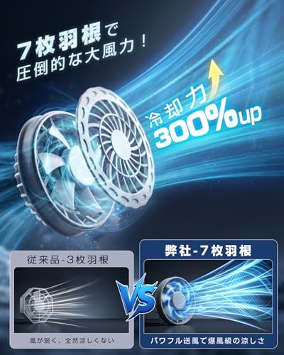 【2026夏業界初?独創モデル】 水冷ベスト 空調作業服 冷却ベスト ファン付きベスト 最大-20℃瞬間冷却 【3つ暴風ファン&超大面積水冷却ユニット】水冷服 強化7枚羽根 3段階風量 静音 フリーサイズ 男女兼用 熱中症対策 グッズ 水洗い可 薄型&コンYZ 【2026夏業界初?独創モデル】 水冷ベスト 空調作業服 冷却ベスト ファン付きベスト 最大-20℃瞬間冷却 【3つ暴風ファン&超大面積水冷却ユニット】水冷服 強化7枚羽根 3段階風量 静音 フリーサイズ 男女兼用 熱中症対策 グッズ 水洗い可 薄型&コンYZ