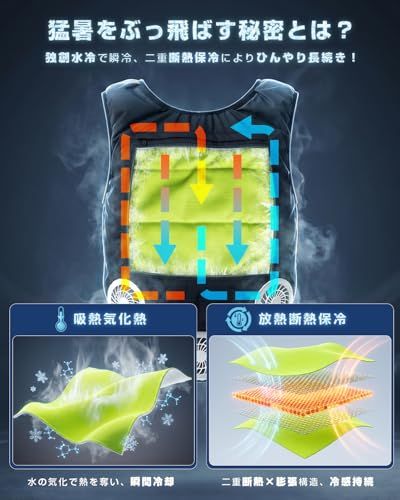 【2026夏業界初?独創モデル】 水冷ベスト 空調作業服 冷却ベスト ファン付きベスト 最大-20℃瞬間冷却 【3つ暴風ファン&超大面積水冷却ユニット】水冷服 強化7枚羽根 3段階風量 静音 フリーサイズ 男女兼用 熱中症対策 グッズ 水洗い可 薄型&コンYZ 【2026夏業界初?独創モデル】 水冷ベスト 空調作業服 冷却ベスト ファン付きベスト 最大-20℃瞬間冷却 【3つ暴風ファン&超大面積水冷却ユニット】水冷服 強化7枚羽根 3段階風量 静音 フリーサイズ 男女兼用 熱中症対策 グッズ 水洗い可 薄型&コンYZ