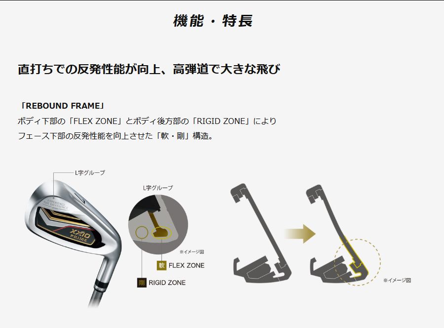 新品 日本仕様 ダンロップ 2023年 XXIO PRIME ゼクシオ プライム