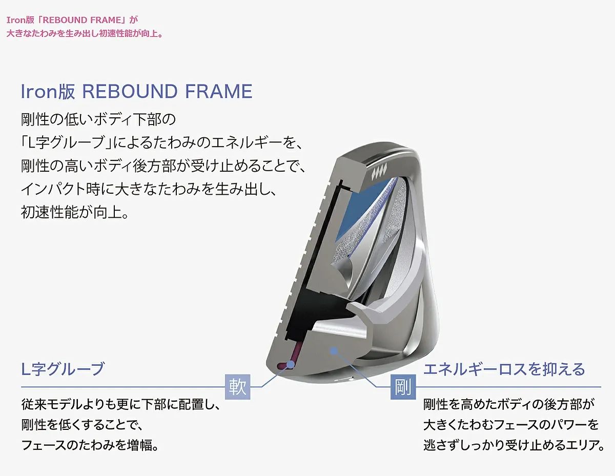 新品【ホワイト】ダンロップ レディース XXIO14 ゼクシオ フォーティーン アイアン 5本組(7-9、PW、SW) MP1400L カーボンシャフト アイアンセット ゴルフ クラブ