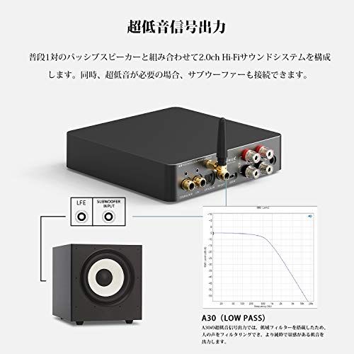 【新品】LOXJIE A30 パワーアンプ HI-FI ステレオ デジタルアンプ DAC ヘッドホンアンプ 一体「MA12070」アンプIC搭載/EQ・高低音調節可能/Bluetooth5.0/Apt-X対応 3a8574b8