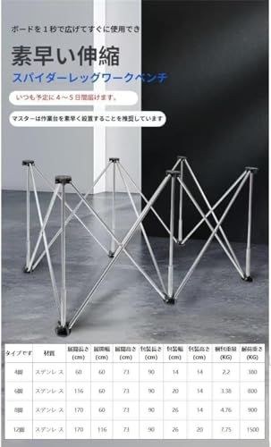 【新品】作業台 折りたたみ 伸縮式 スパイダーレッグ ワークベンチ 1500kg超耐荷重ステンレス鋼 拡張可能 折りたたみスタンド 作業台 ワークテーブル DIY/日曜大工/切断作業対応 デスクブラケット キャリーバッグ付き (6本脚) 2bc81c4f 【新品】作業台 折りたたみ 伸縮式 スパイダーレッグ ワークベンチ 1500kg超耐荷重ステンレス鋼 拡張可能 折りたたみスタンド 作業台 ワークテーブル DIY/日曜大工/切断作業対応 デスクブラケット キャリーバッグ付き (6本脚) 2bc81c4f