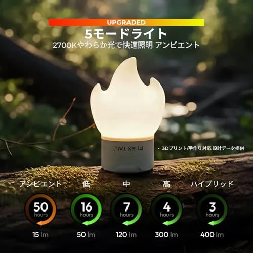 【新品】FLEXTAILGEAR TINY PUMP 3X 電動エアーポンプ 小型 携帯式 67g超軽量 5kPa高圧 300L/分高速 空気入れ・空気抜き対応 USB Type-C充電式 5モードLEDライト搭載 エアマット・キャンプ・浮き 0cf119cb 【新品】FLEXTAILGEAR TINY PUMP 3X 電動エアーポンプ 小型 携帯式 67g超軽量 5kPa高圧 300L/分高速 空気入れ・空気抜き対応 USB Type-C充電式 5モードLEDライト搭載 エアマット・キャンプ・浮き 0cf119cb