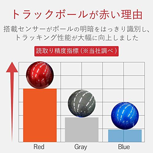 【新品】エレコム マウス 有線/ワイヤレス/Bluetooth トラックボール人差指 中型ボール 8ボタン チルト機能 ブラック M-DPT1MRXBK 45fad7cb 【新品】エレコム マウス 有線/ワイヤレス/Bluetooth トラックボール人差指 中型ボール 8ボタン チルト機能 ブラック M-DPT1MRXBK 45fad7cb