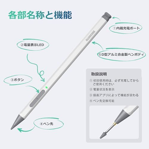【新品】【ALLDOCUBE公式直営店】ALLDOCUBE Ultra Pad/iWork GT Ultra/iPlay 70 Max Pro に対応 専用タッチペン 4096レベルスタイラスペン 4096段階筆圧感度 高感度 超精密 自動接 3d9d9740